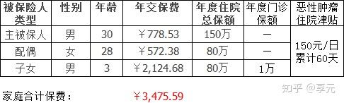长春医保小额提取代办600以内(医保提取代办中介)