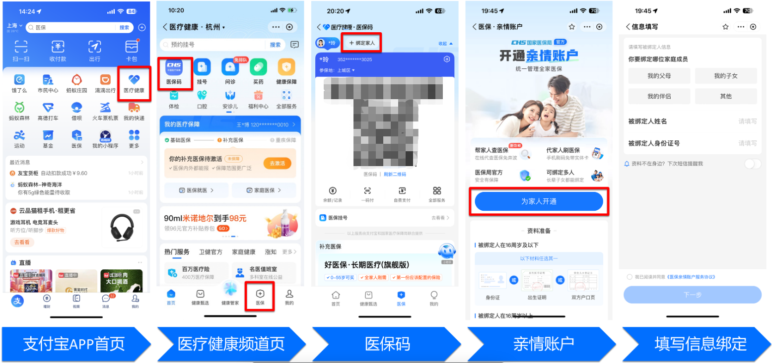 长春全国医保卡变现平台(021医保卡变现)