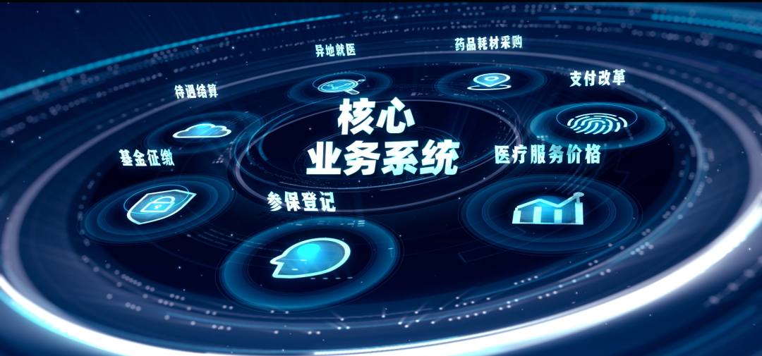 长春医保24小时平台(医保24小时平台服务电话)