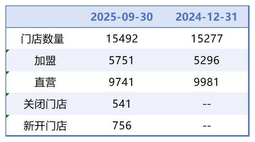 长春医保套现联系方式小额(医保套现的方式有哪些)
