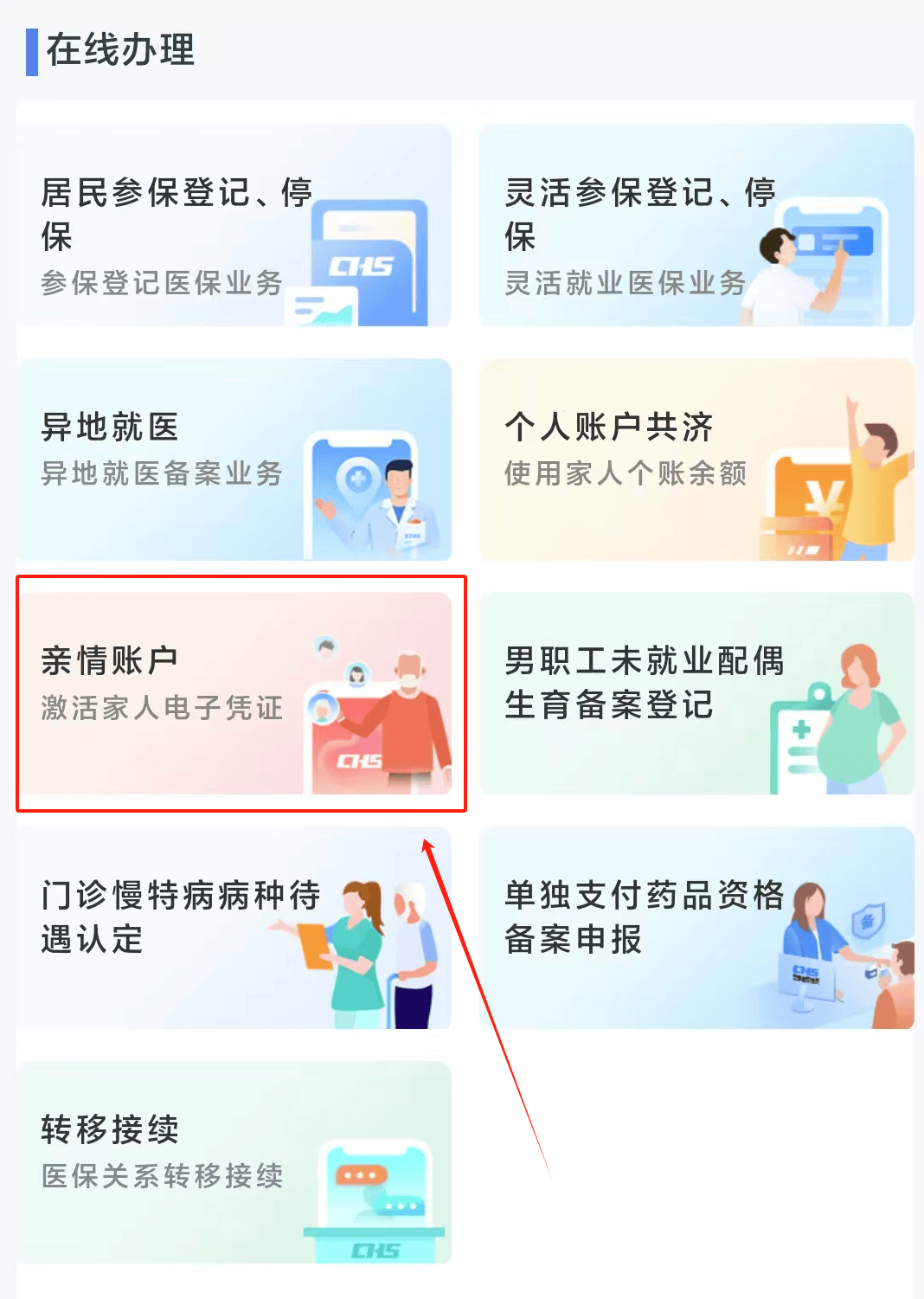 长春医保24小时微信中介代取代办(微信医保怎么代办)