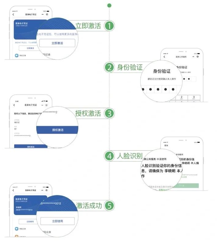 长春武汉医保卡余额提取(武汉医保卡余额提取多久到账)