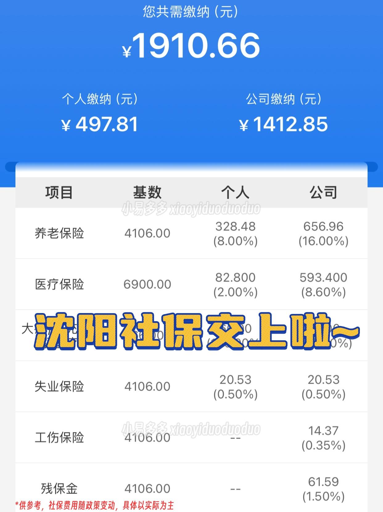 长春沈阳医保中心咨询电话(沈阳医保局24小时咨询电话)