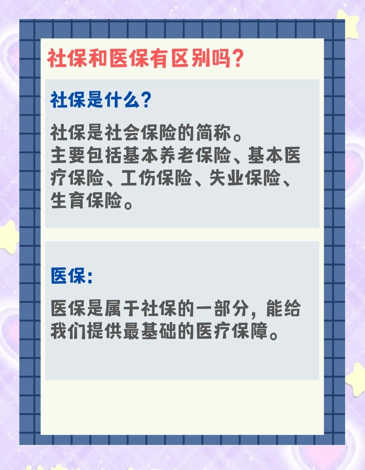 长春交了社保还要交医保吗(交了社保还要交农村合作医疗吗)