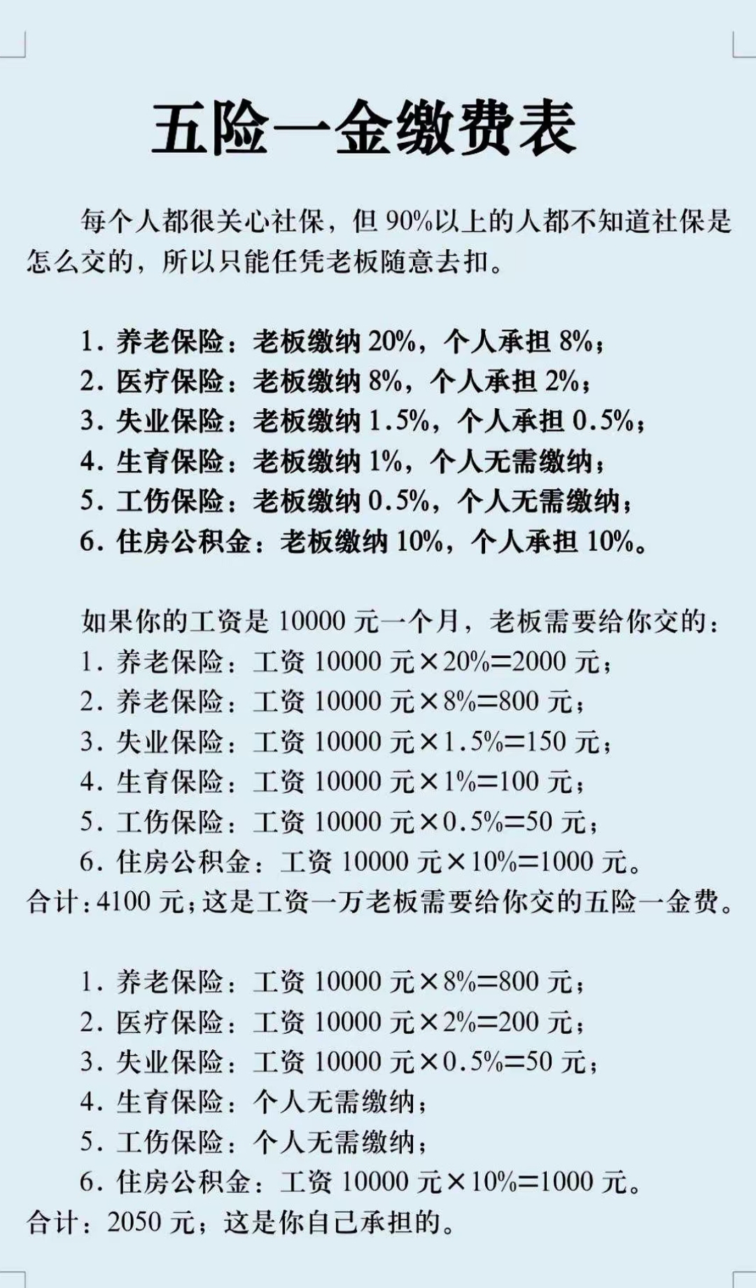 长春职工医保和居民医保的区别(北京职工医保和居民医保的区别)
