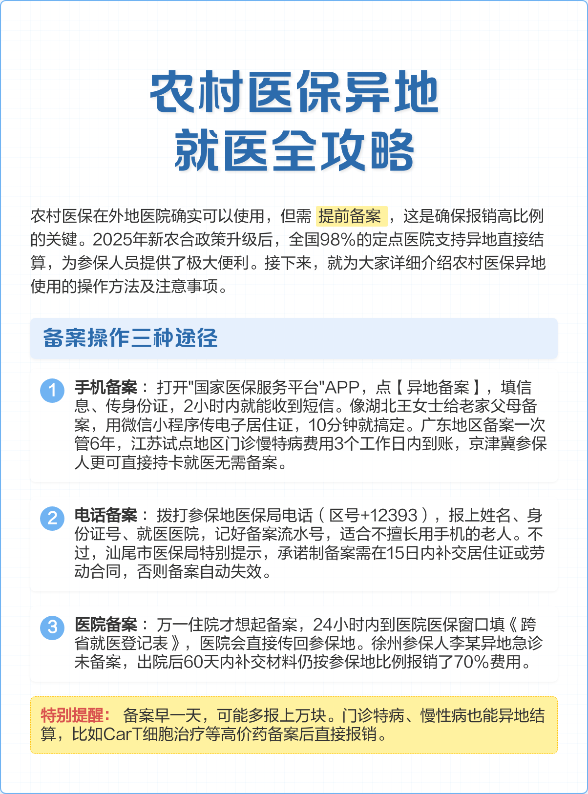 长春医保怎么买(城乡居民医保怎么买)